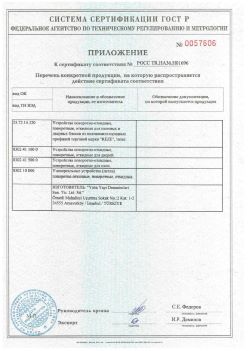 2011.11.23 Сальск - Приложение к сертификату Устройства поворотно-откидные, поворотные, откидные. ГОСТ 30777-2012
