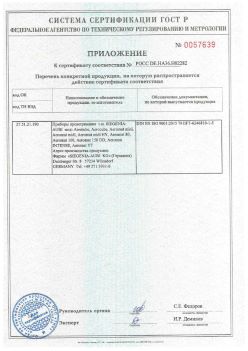 2018.12.06 Сальск - Приложение к сертификату приборы проветривания т.м. Siegenia-Aubi KG. Спецификация завода-изготовителя